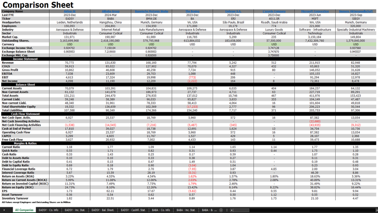 A thumbnail preview of KEPt Knowledge's Excel worksheet